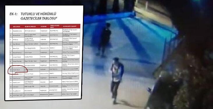 AK Parti’li Dağ: Terörist Dilşah Ercan, CHP raporunda ‘tutuklu gazeteci’ olarak söz edilmiş